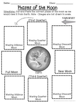 Phases of the Moon Differentiated Activities | TpT