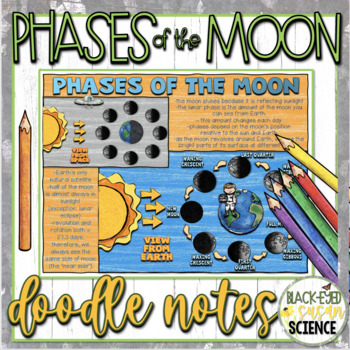 Preview of Phases of the Moon Squiggle Doodle Notes & Quiz