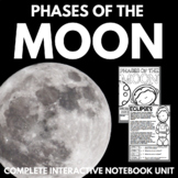Solar Eclipse 2024 - Phases of the Moon - Eclipses Tides -