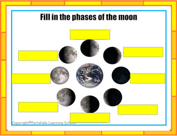 Phases of the Moon – Information slides, Task and Activity slides ...