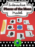 Phases of the Moon: Interactive Model