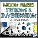 Phases of the Moon Lesson Plan with Stations & Investigation