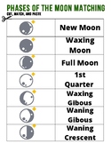 Phases of the Moon Matching