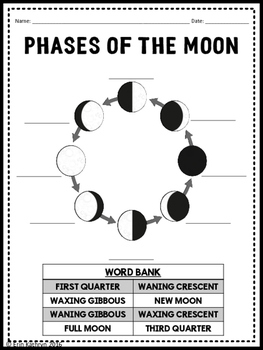 Phases of the Moon Matching Flash Card Activity (w/ worksheet) | TpT