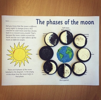 Phases of the Moon (Oreos) activity by Miss Irvine's Class | TpT