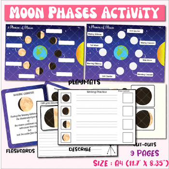 Preview of Phases of the Moon Phases Lunar phases Moon monthly Transformation busy book