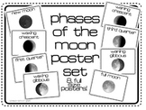 Phases of the Moon Posters