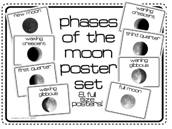 Preview of Phases of the Moon Posters