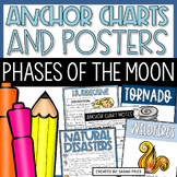 Phases of the Moon Posters - 2nd & 3rd Grade Astronomy Sci