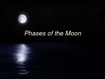 Preview of Phases of the Moon Power Point/Game
