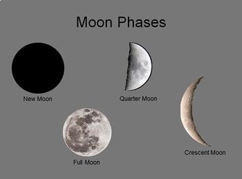 Phases of the Moon Powerpoint by ezk12lessons | Teachers Pay Teachers