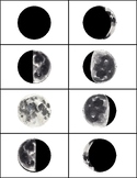 Phases of the Moon Printable Cards