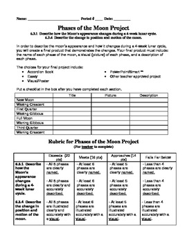 Preview of Phases of the Moon Project