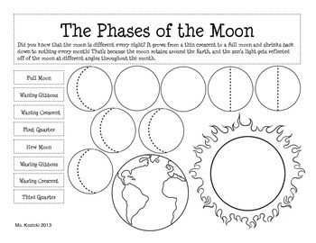 Phases of the Moon Project and BONUS notebook review! | TPT