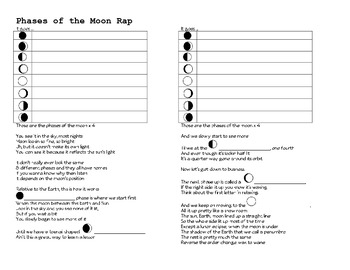 Preview of Phases of the Moon Rap Lyrics
