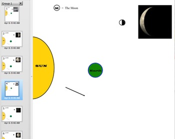 Preview of Phases of the Moon Smartboard Activity