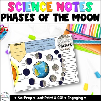Preview of Phases of the Moon - Solar and Lunar Eclipses - Science Notes