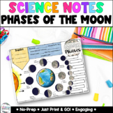Phases of the Moon - Solar and Lunar Eclipses - Science Notes