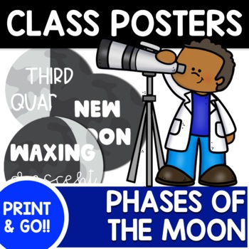 Preview of Phases of the Moon Vocabulary Wall Posters