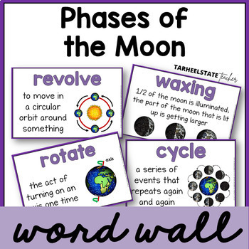Preview of Phases of the Moon Definitions Vocabulary Science Word Wall for Moon Phases