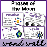 Phases of the Moon Definitions Vocabulary Science Word Wal