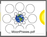 Phases of the Moon Worksheet