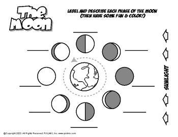 Preview of Phases of the Moon Worksheet