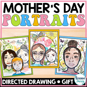 Preview of Mothers Day Portrait Craft Drawing Activity Gift Reading Card Coloring Page