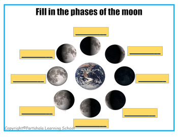 Phases of the moon– Flash cards , Task Cards, and Worksheets | TPT