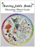 Phenology Wheel Guide