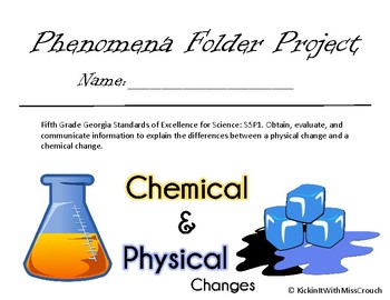 list of physics phenomena