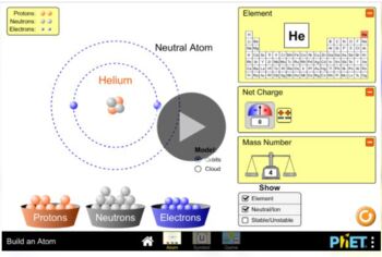 Preview of Phet Atom Builder Simulation Guided Activity