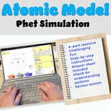 Phet Build an Atom Simulation
