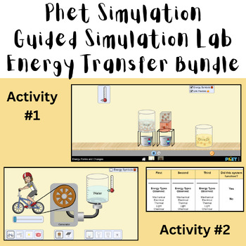 Preview of Phet Simulation Energy Transfer (thermal energy, temperature, heat) 2 Activities