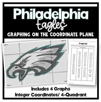 Super Bowl Coordinate Plane Graphing Picture: Philadelphia Eagles