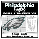 Philadelphia Eagles Graphing on the Coordinate Plane Poste