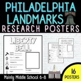 Philadelphia Landmarks Research POSTERS