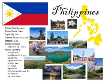 Preview of Philippines Educational Poster Placemat