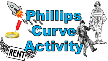 Preview of Phillips Curve Activity: Help your students master this tricky graph