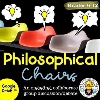 Preview of Philosophical Chairs:  An engaging class or group debate over any topic, Google