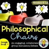 Philosophical Chairs:  An engaging class or group debate o