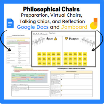 Preview of Philosophical Chairs for in person, hybrid, or remote/distance/online learning