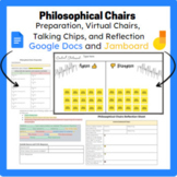 Philosophical Chairs for in person, hybrid, or remote/dist