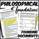 Philosophical Foundations of Our Founding Documents (Philo