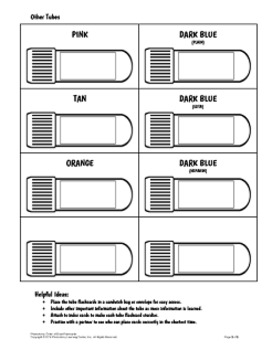 Phlebotomy Order Of Draw Flashcards By Melly S Classroom Tpt