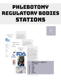 Phlebotomy Regulatory Agencies Stations