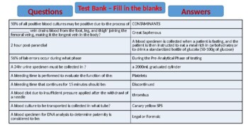 Preview of Phlebotomy Test Bank - Fill in the Blanks 500 Q  and A