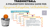 Phlebotomy Trashketball - Equipment, Supplies, & Site Selection