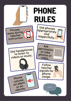 Preview of Phone Rules Poster