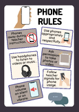Phone Rules Poster
